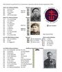 no2 dutch troop