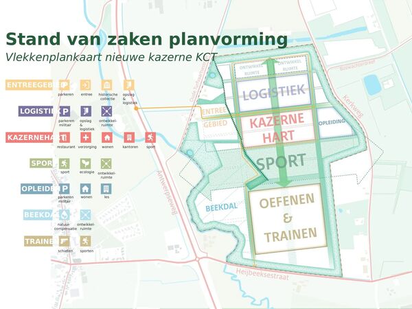 svz planvorming